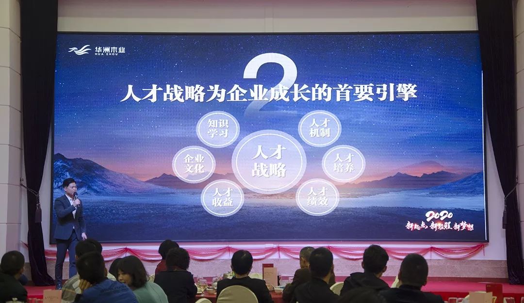 “新起點(diǎn)，新征程，新夢(mèng)想”2020年華坊洲年會(huì)圓滿落幕(圖9)