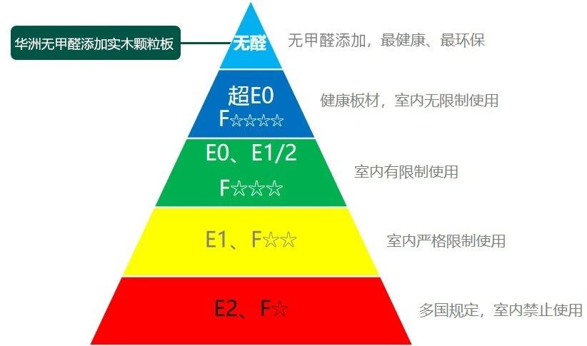 疫情當(dāng)下，更要把家打造成健康的堡壘(圖8)