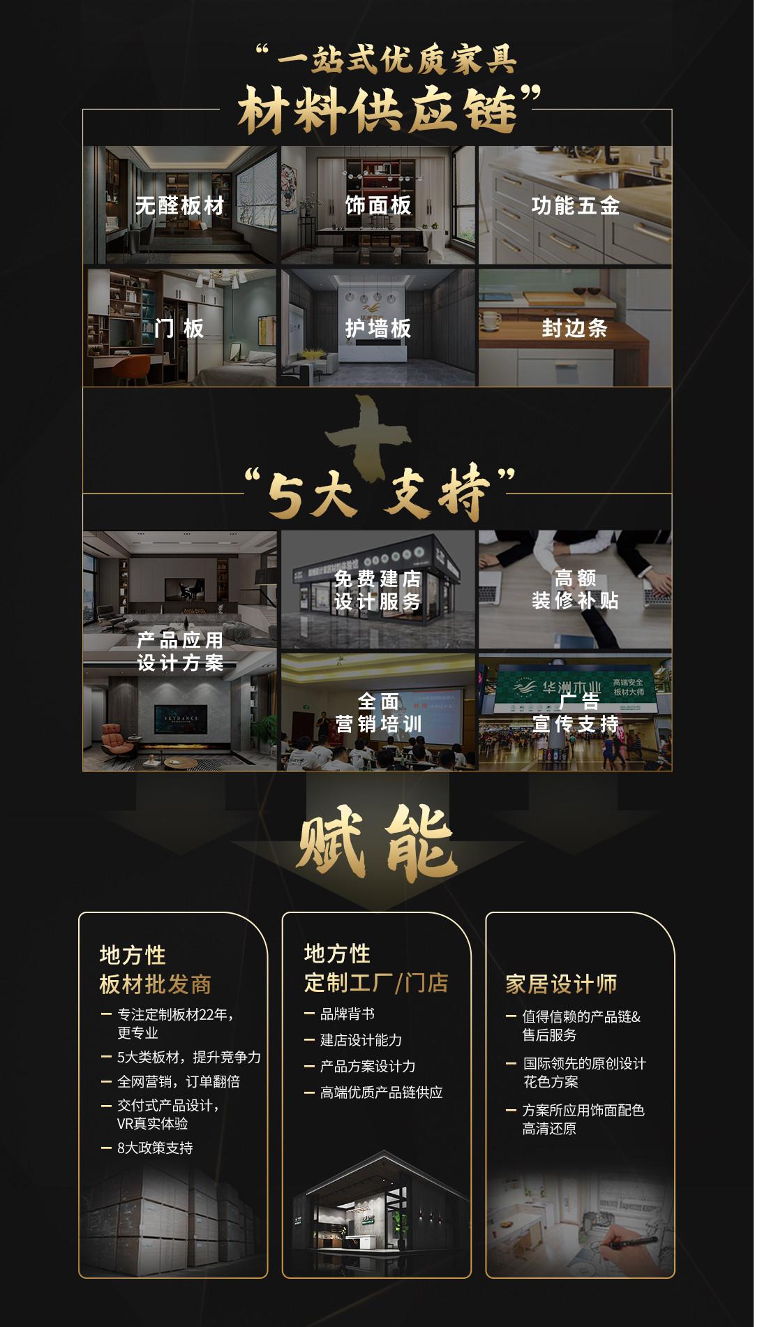 華洲木業(yè)亮相酷家樂(lè)首屆酷+線上展會(huì) 邀你見(jiàn)證(圖10)