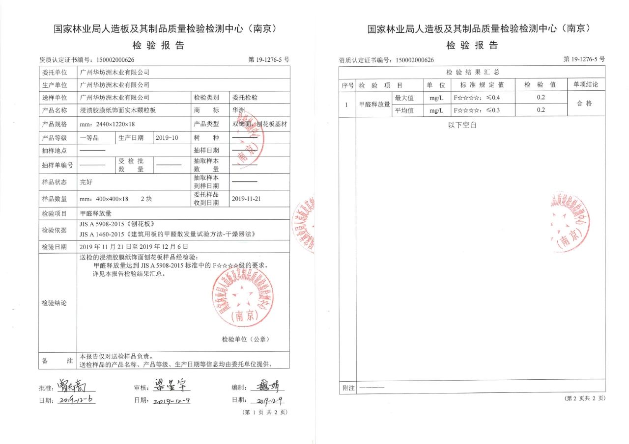 華洲木業(yè) | 拯救雨季潮濕，F(xiàn)4星防潮實(shí)木顆粒板(圖4)