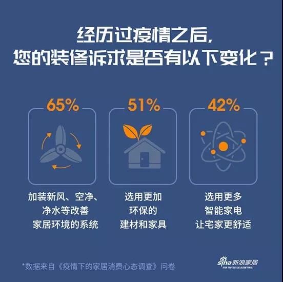 負(fù)氧離子功能板材，引領(lǐng)家居健康發(fā)展之路(圖1)