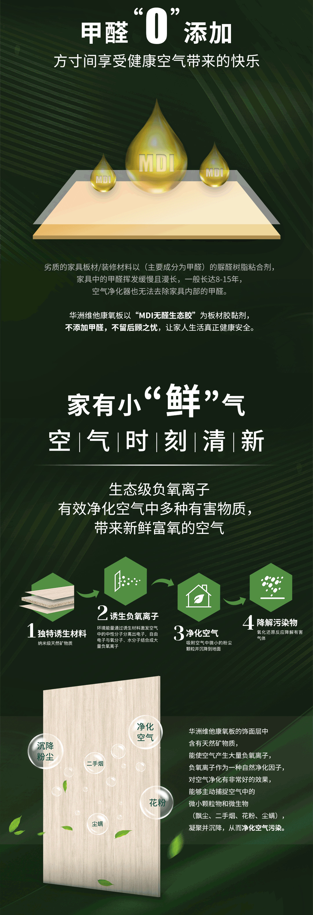 華洲板材新品【維他康氧板】來了！(圖3)