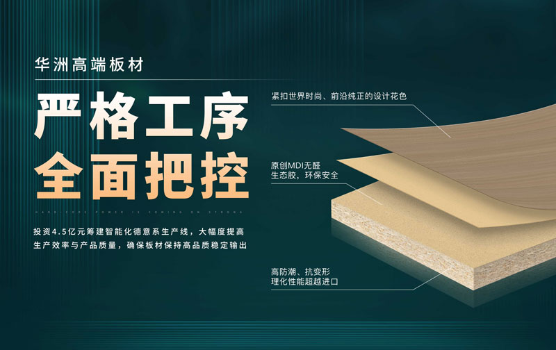 華洲板材：承載中國制造業(yè)創(chuàng)新精神的遠(yuǎn)航之舟！(圖3)